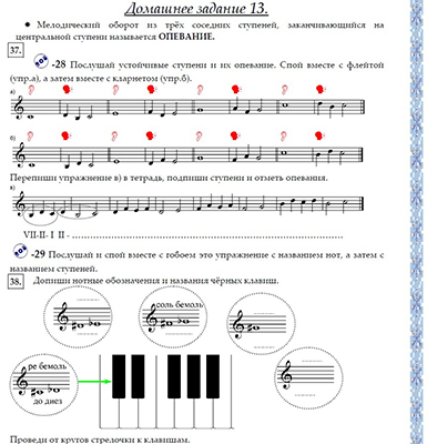 Урок сольфеджио 1 класс